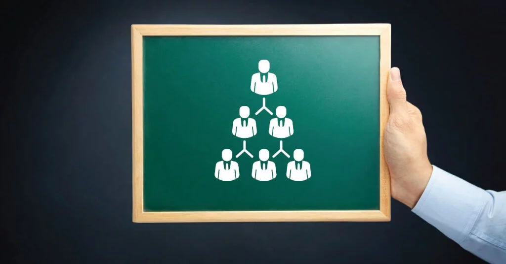 Pyramid marketing scheme